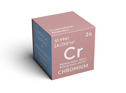 Treat Chromium in your water